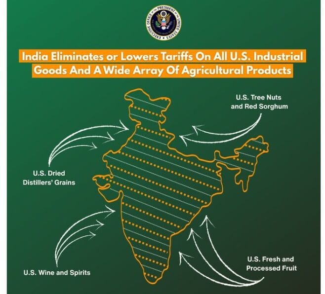 भारत का नक्शा जारी किया अमेरिका ने, दुनिया भर में मचा बवाल